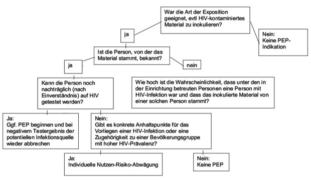 ALT ATTRIBUTE