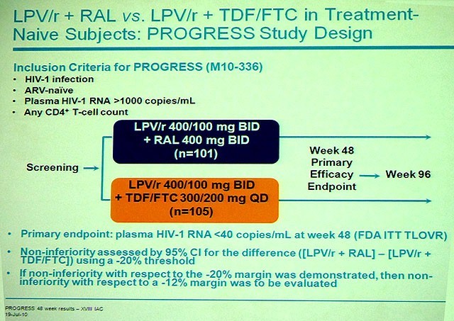 LPV/r+RAL vs. LPV/r+TDF/FTC in Treatment -Naive Subjects:PROGRESS Study Design