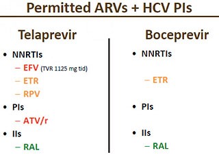 Abb. 2 Kombinationsmöglichkeiten zwischen HCV-Proteasehemmer und antiretroviralen Substanzen 2 