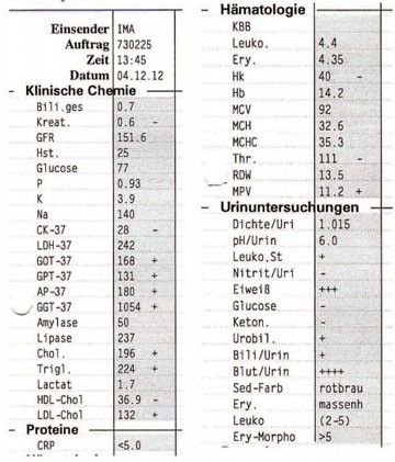 Tab. 4 Laborbefunde 2012 Complianceprobleme, Alkoholrückfall und  Zeichen einer GN