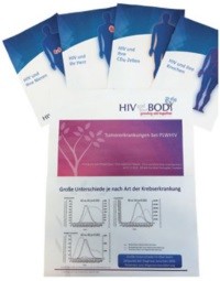 HIV & Your Body