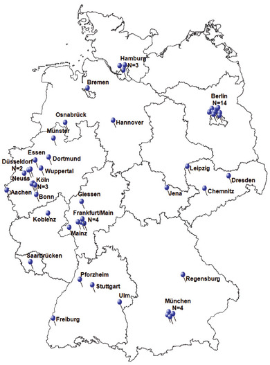 Abb 1  Teilnehmende NEPOS-Zentren; N=53