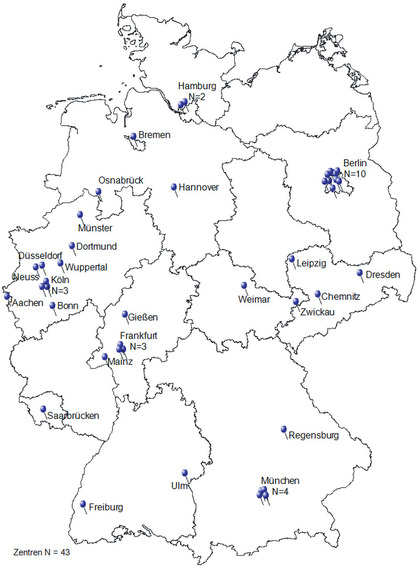 Abb 1 Verteilung der 43 befragten HIV-Schwerpunktzentren