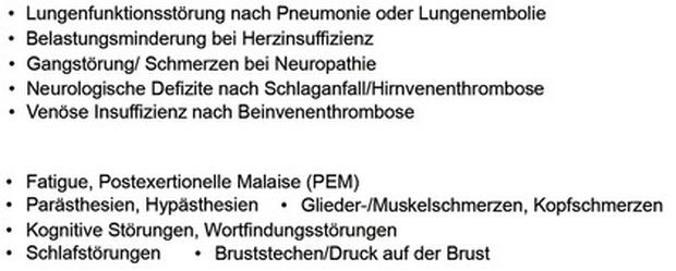 Abb. 3  Krankheitsentitäten des Long-/Post-Covid-Syndroms