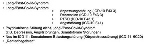 Abb. 5  Diagnosefindung