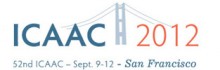 ICAAC 2012 Logo