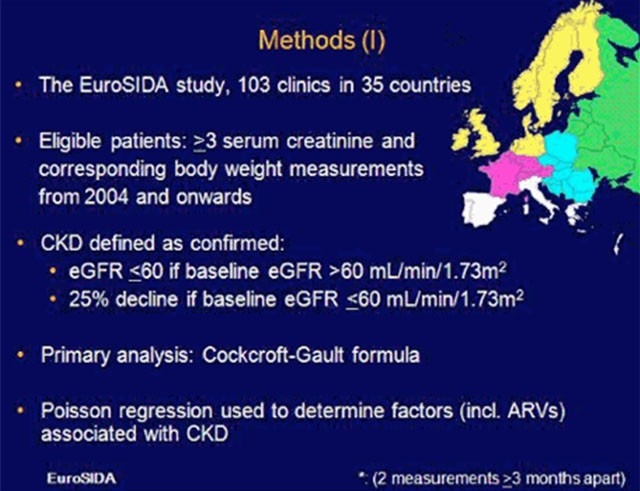 EuroSIDA Methods(1)