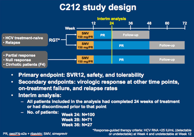 C212 study design
