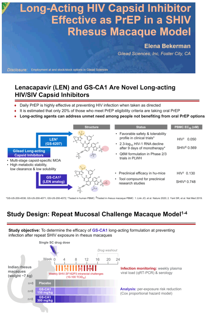 Long-acting HIV Capsid Inhibitor