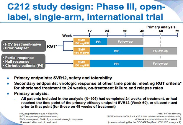 C212 study design: Phase III, open-label, single-arm, international trial