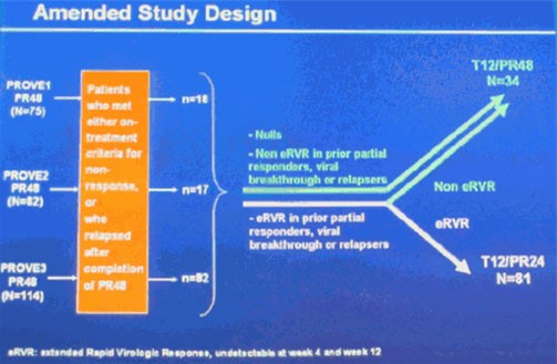 amended Study design