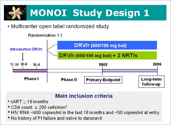 MONOI Study Design 1